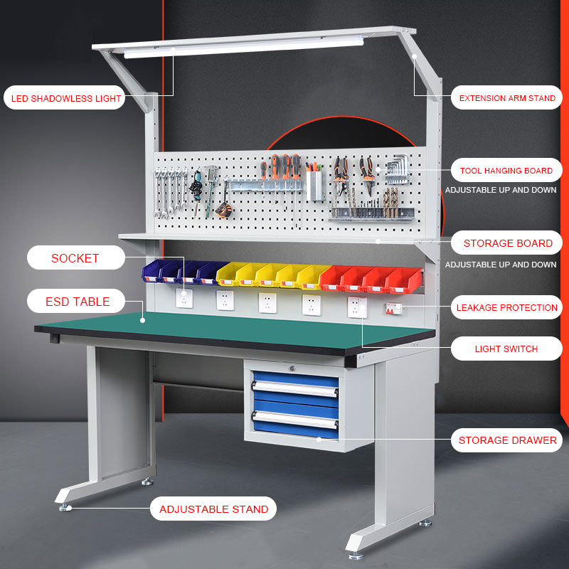 Elektronica reparatie horlogem - Electronics Repair Kitchener recensie en prijs